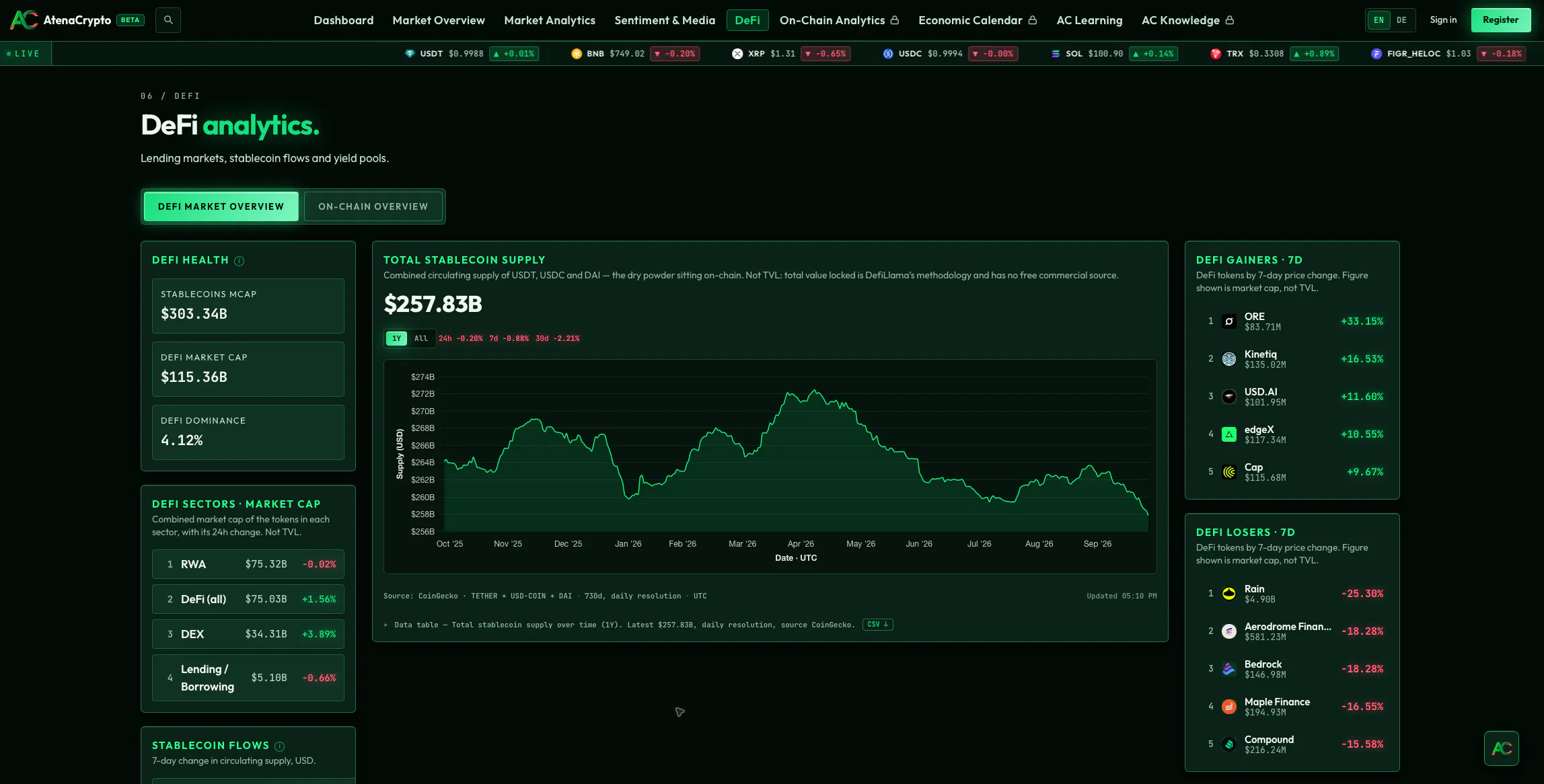 AtenaCrypto gallery image