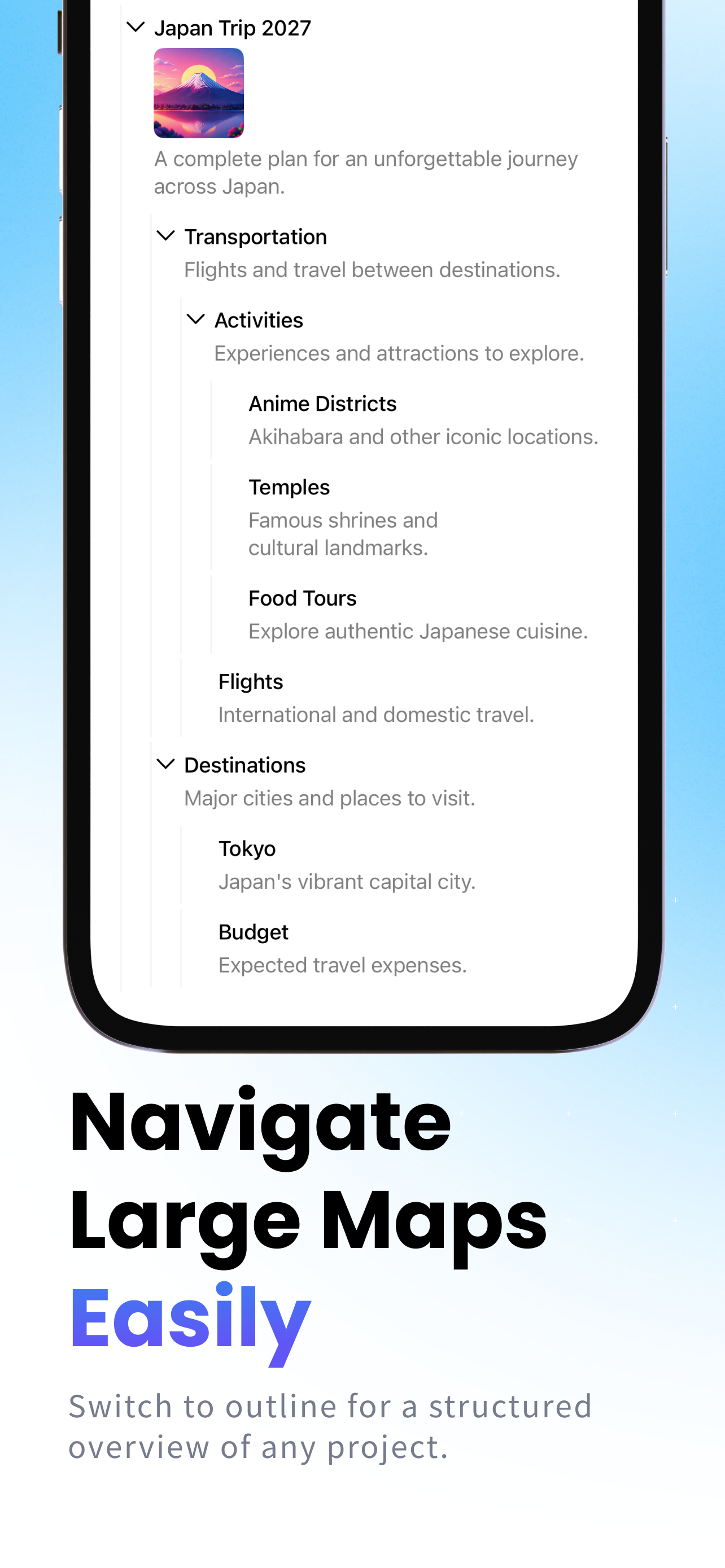Canvo - Ai Mind Maps gallery image