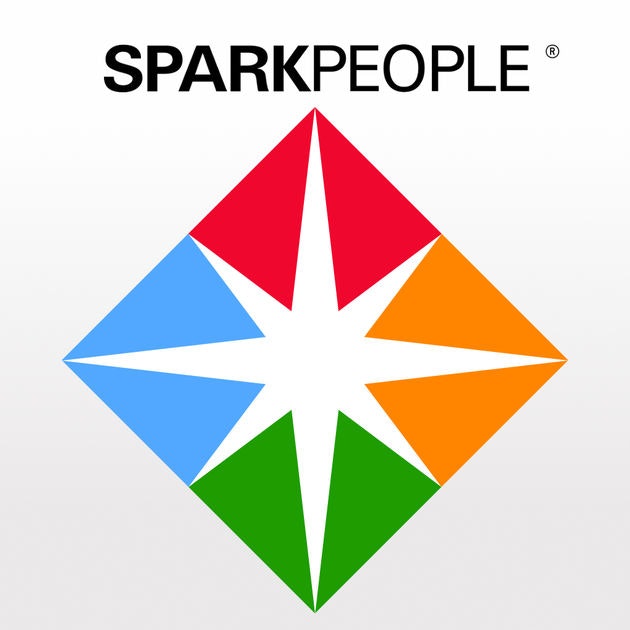 SparkPeople gallery image