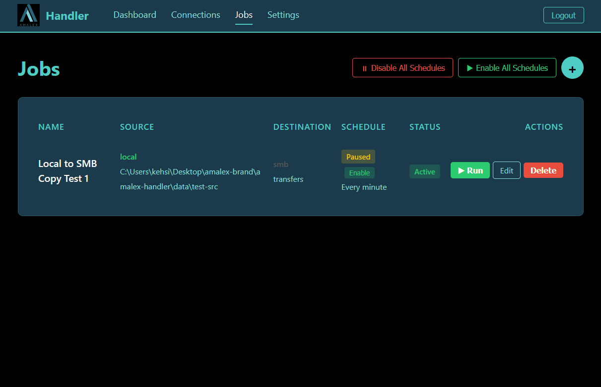 Amalex Handler gallery image