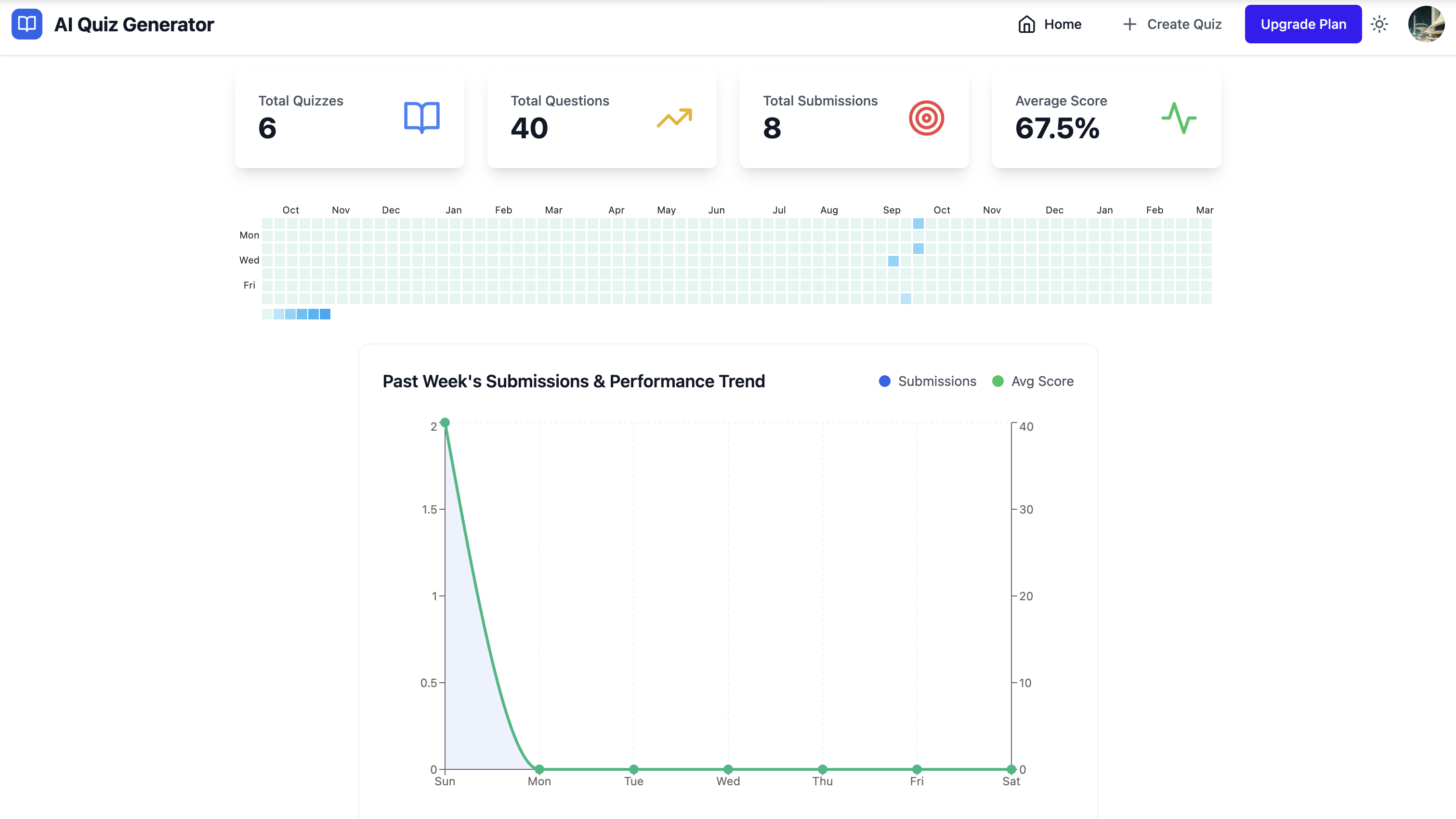 AI Quiz Generator gallery image