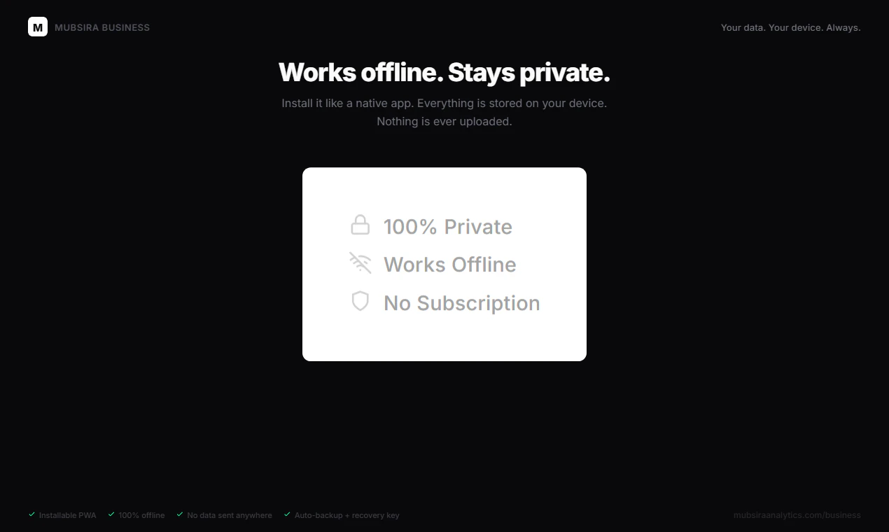 Mubsira Analytics screenshot 4