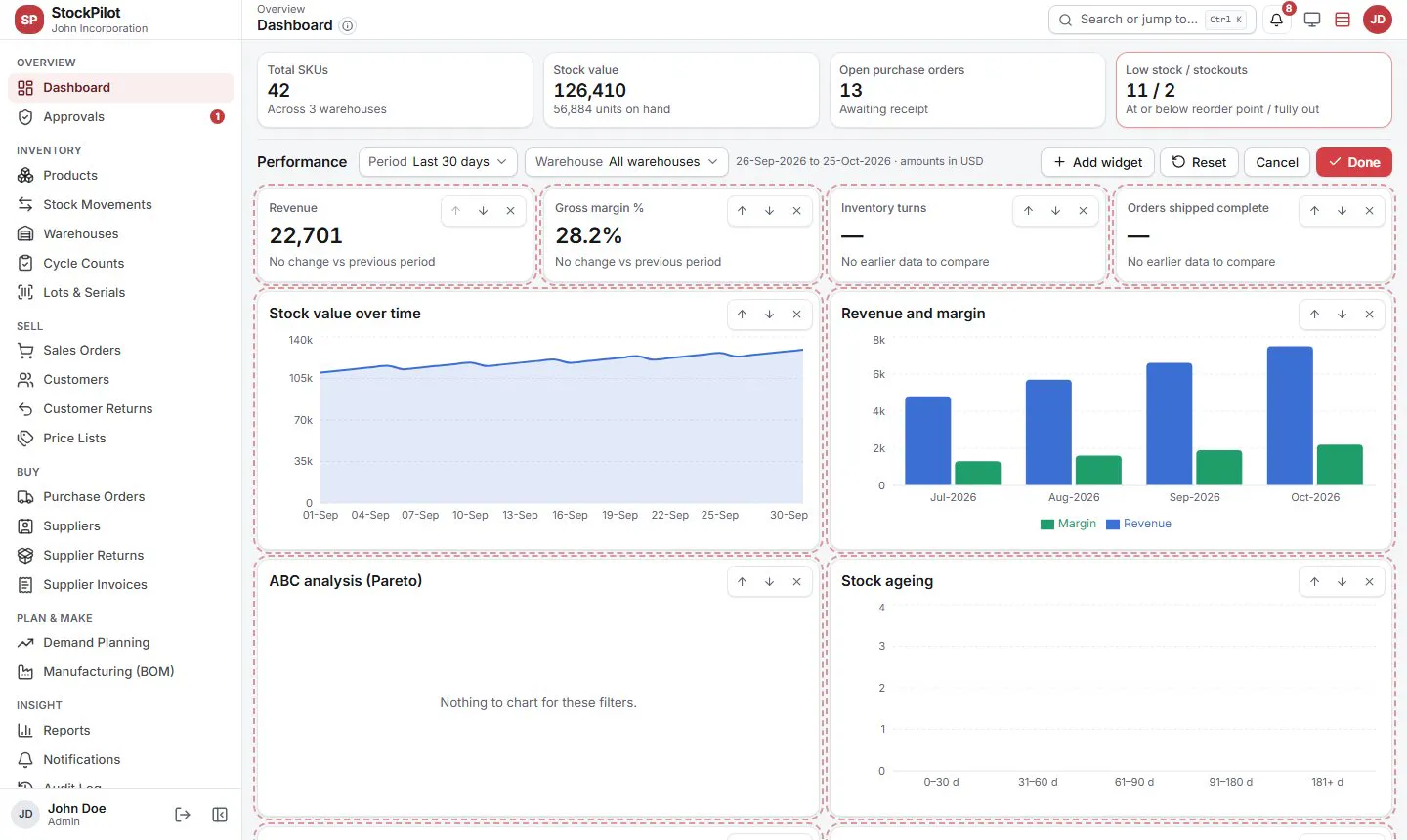 StockPilot gallery image