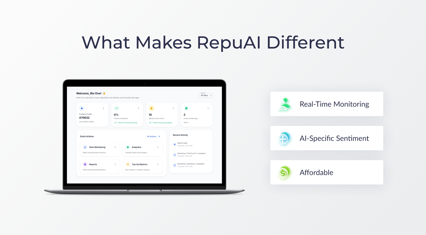 RepuAI - AI Search Brand Monitoring gallery image