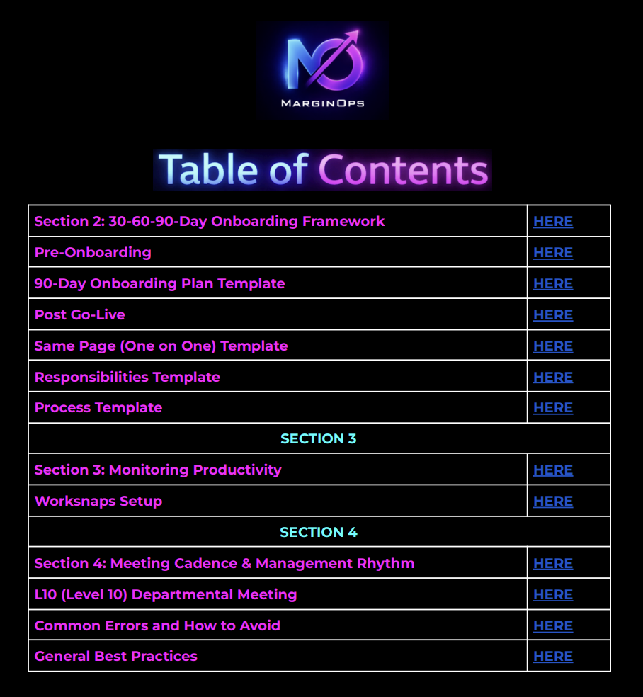 Hiring Offshore Without Chaos Guide - Screenshot 2 showing product features and functionality