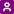 Personas Power-Up for Trello