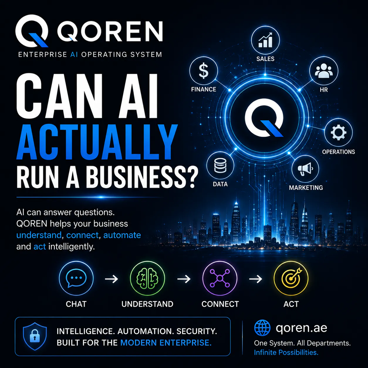 QOREN gallery image