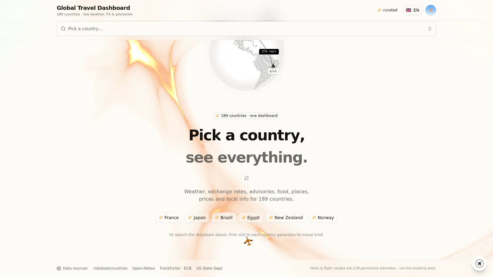 Global Travel Dashboard gallery image