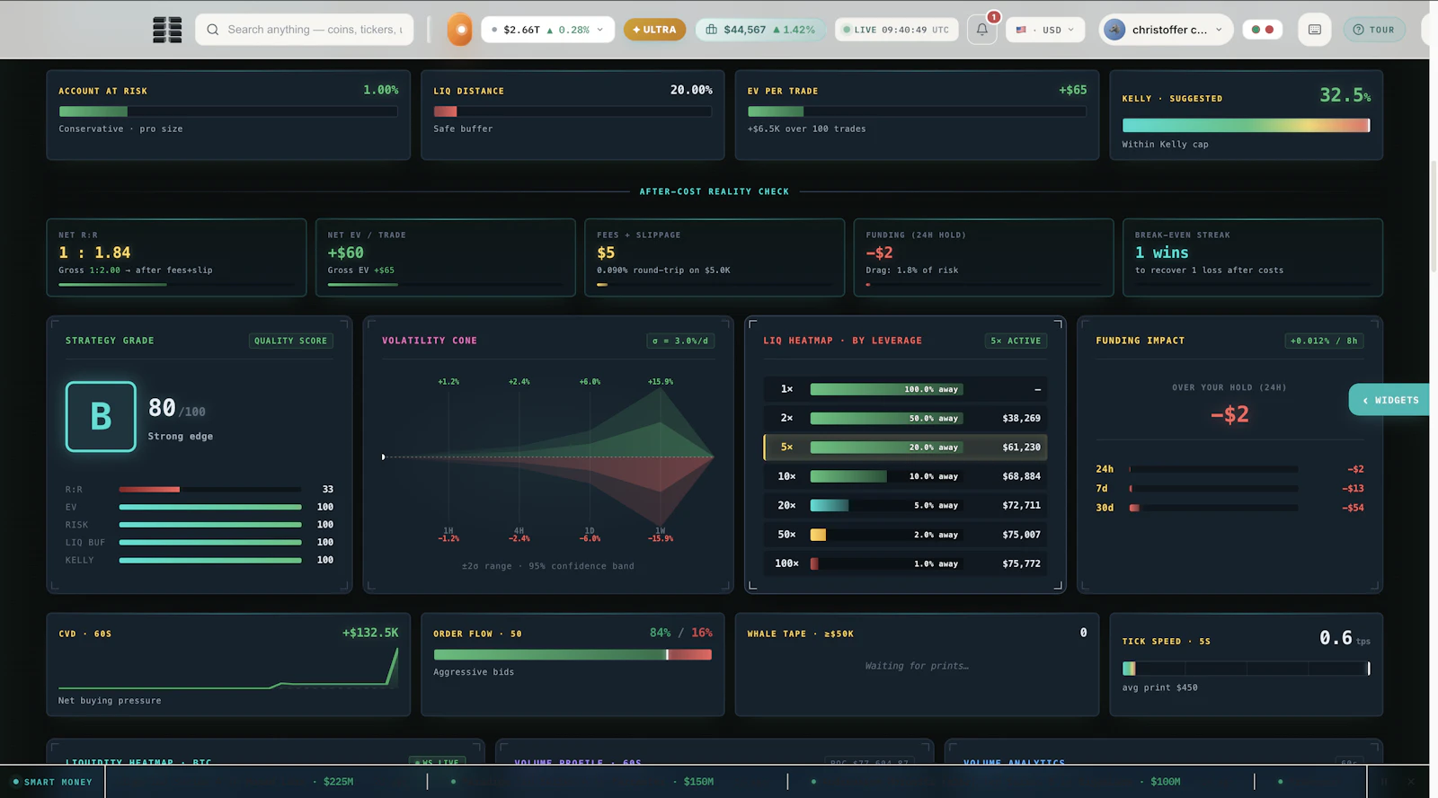 The Orderbook  screenshot 6