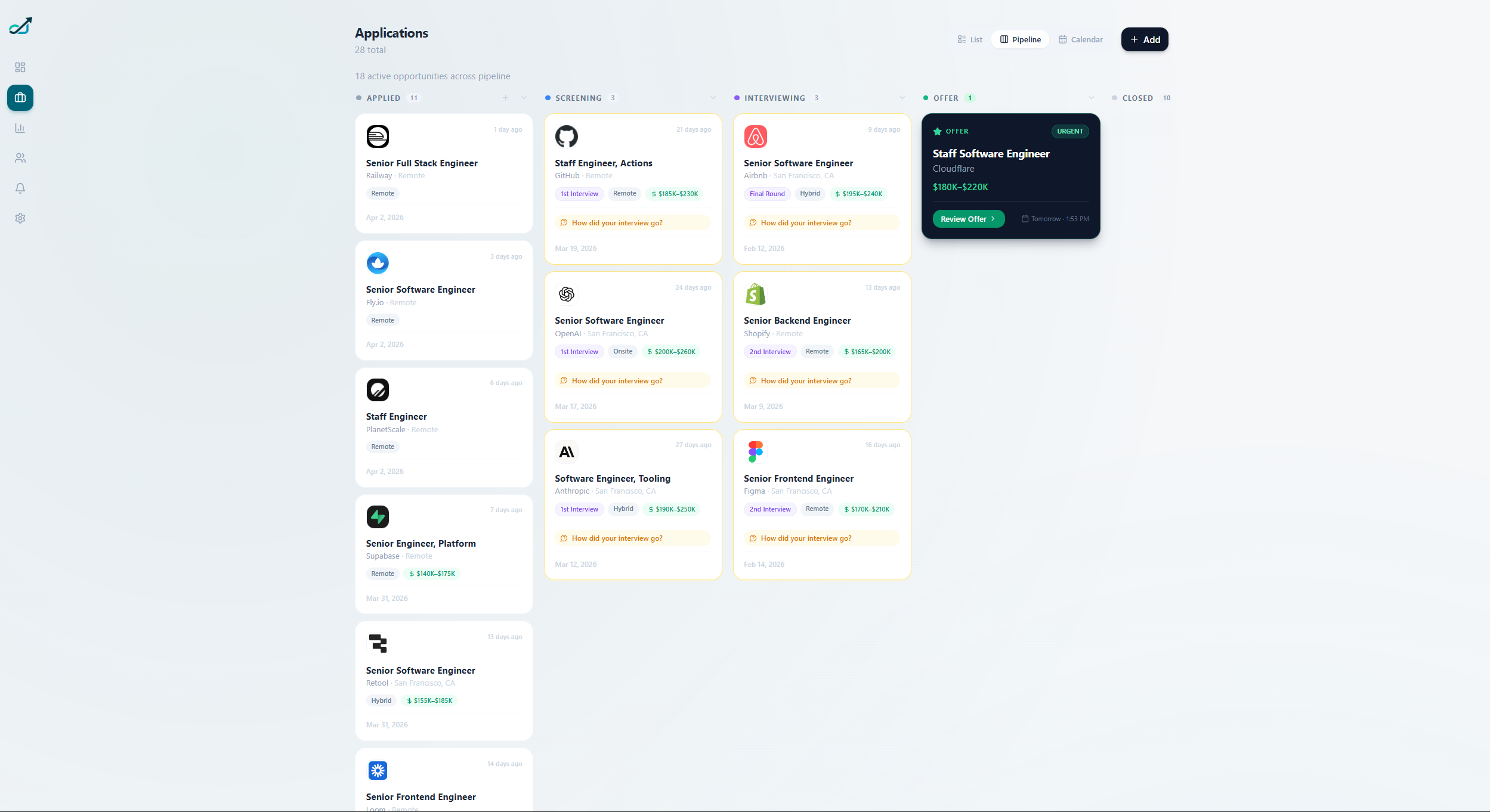 CareerTrack.io gallery image