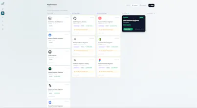 CareerTrack.io gallery image