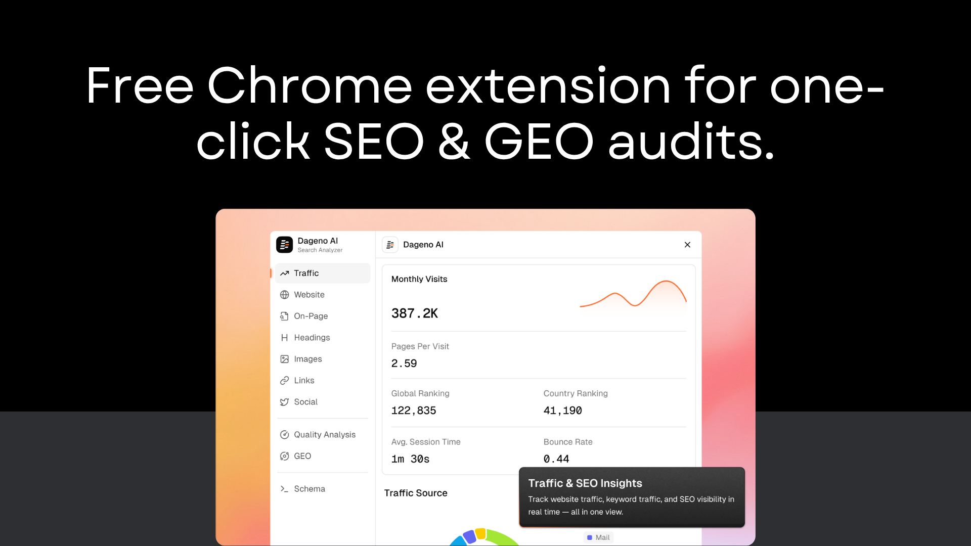 Agent-Powered GEO by Dageno gallery image