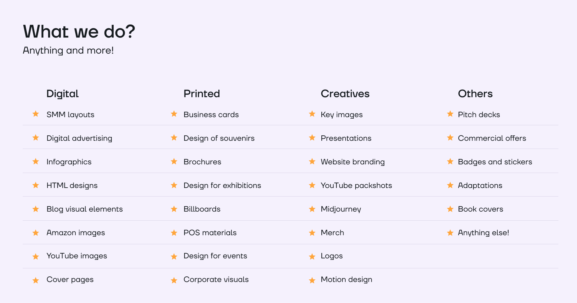 Mídia 5 de Design fácil