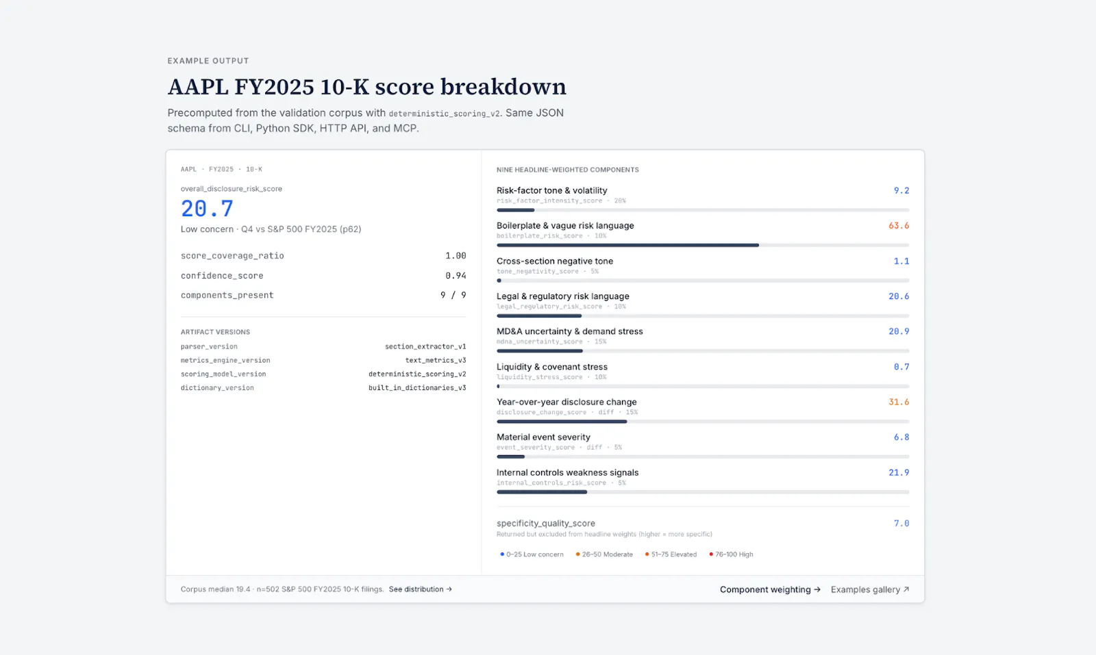 Disclosure Alpha screenshot 1