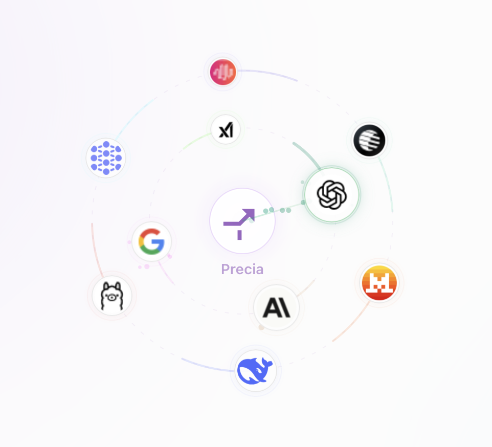 Precia gallery image