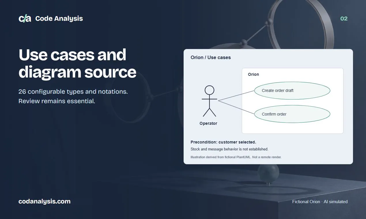 Code Analysis gallery image