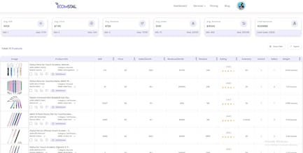 Amazon Product Research Tool | EcomStal gallery image