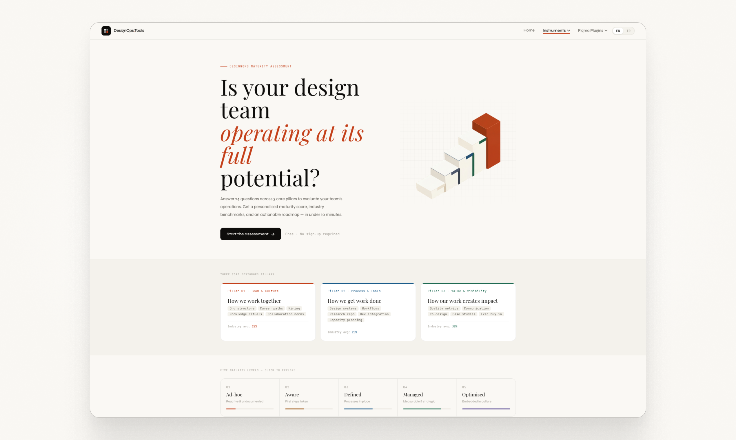 DesignOps Tools gallery image