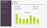 datacard.io: digital dashboards for Slack image