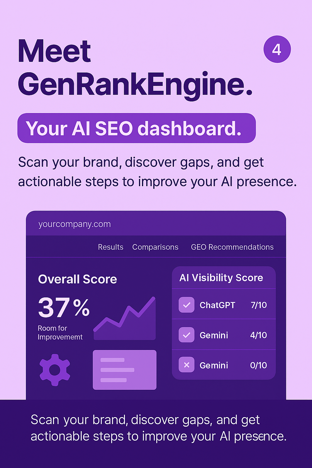 GenRankEngine gallery image