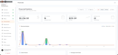 FindMyDine gallery image