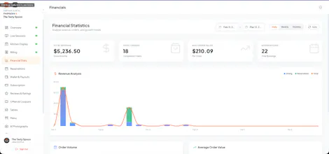 FindMyDine gallery image