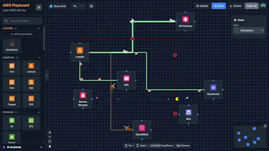 AWS Playboard gallery image