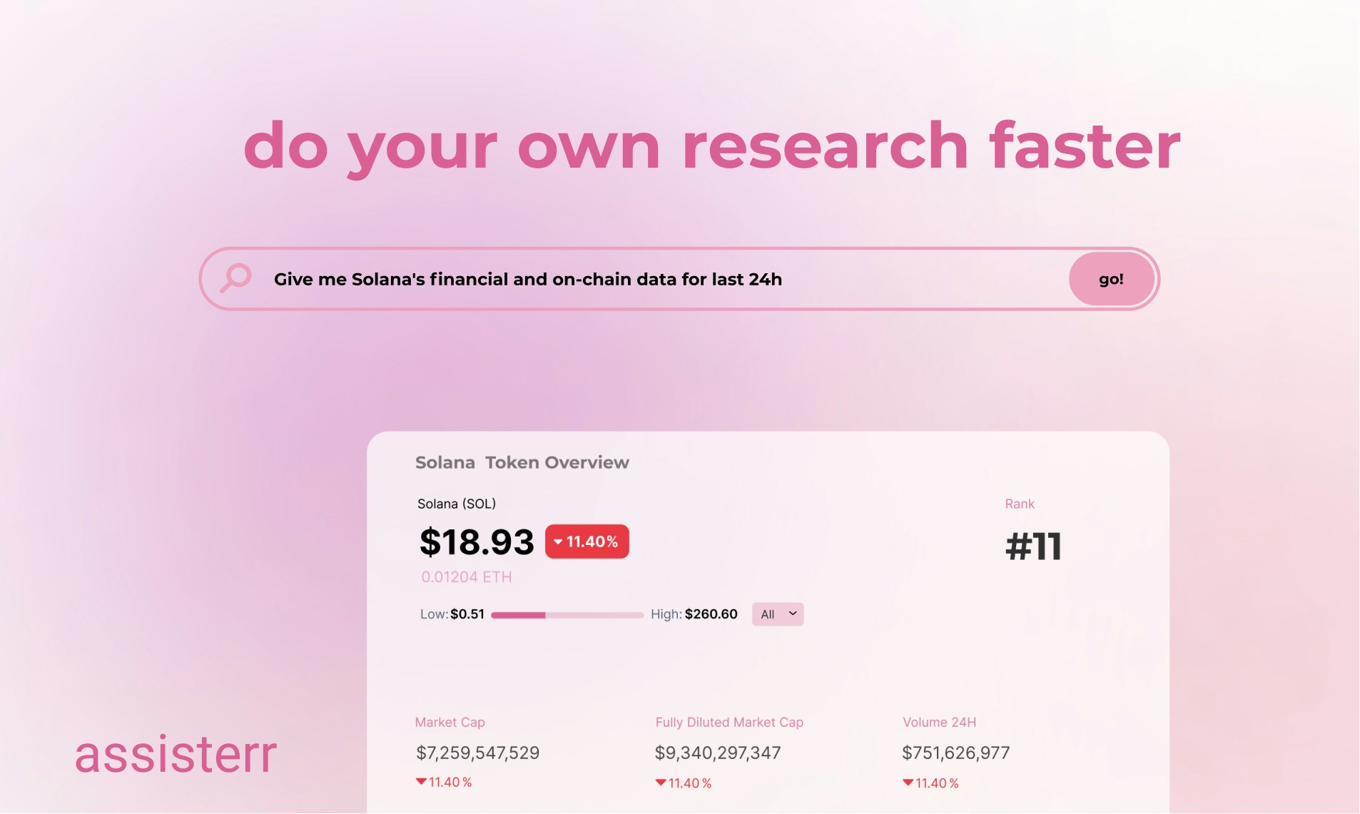 assisterr gallery image