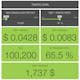 App Revenue Calculator by SOOMLA