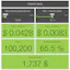 App Revenue Calculator by SOOMLA