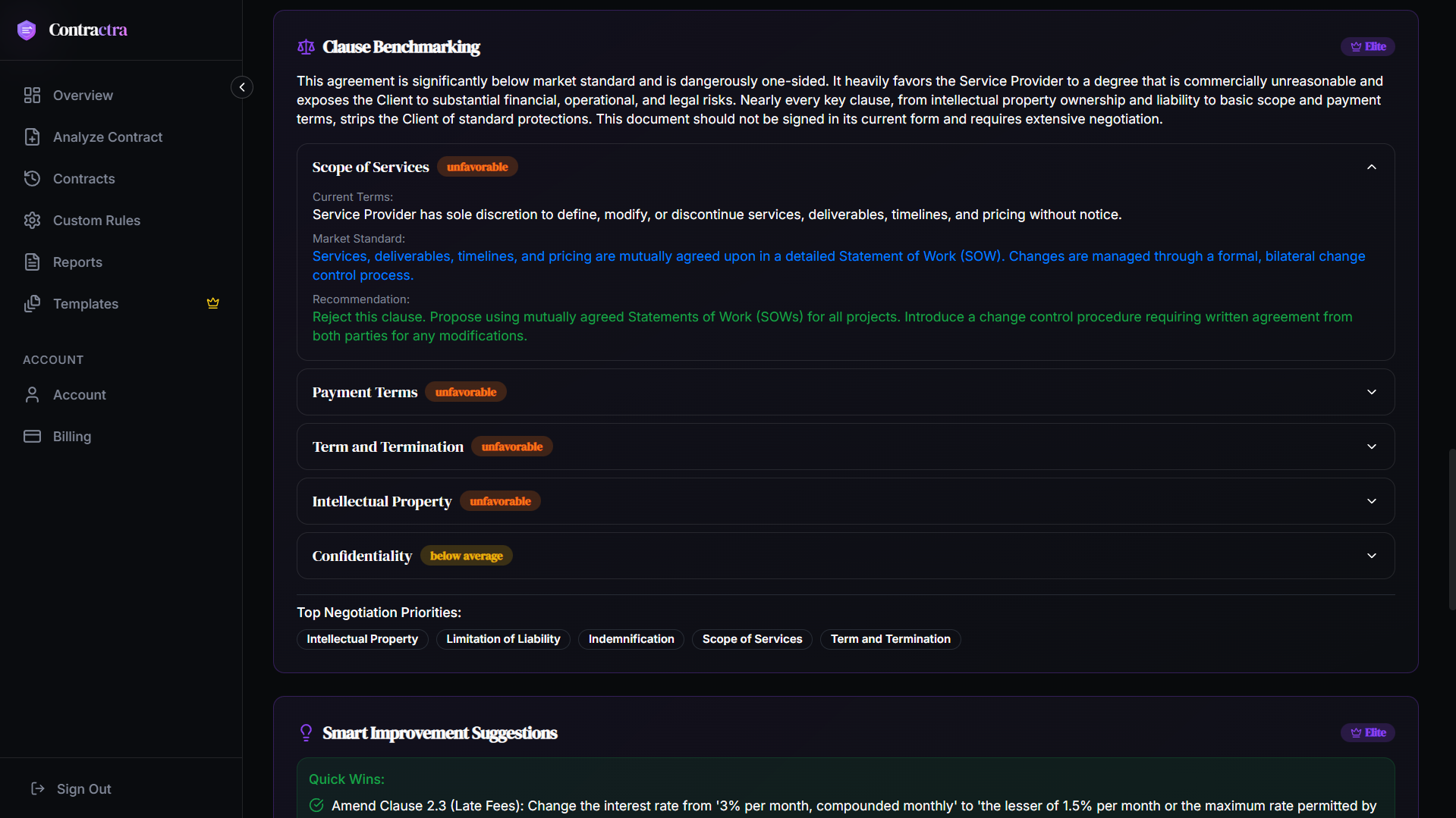 Contractra gallery image