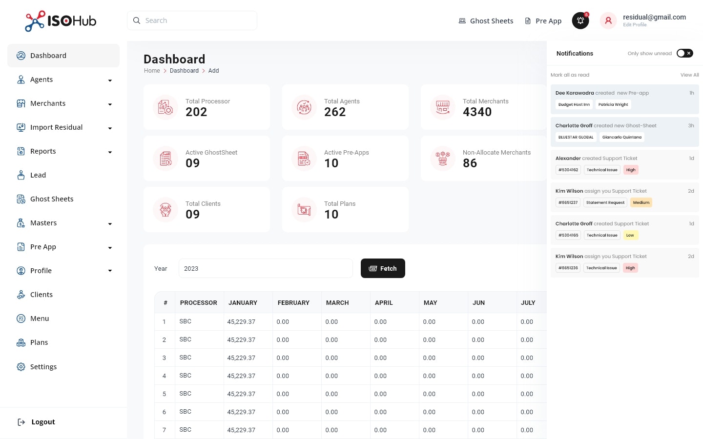 ISOhub gallery image