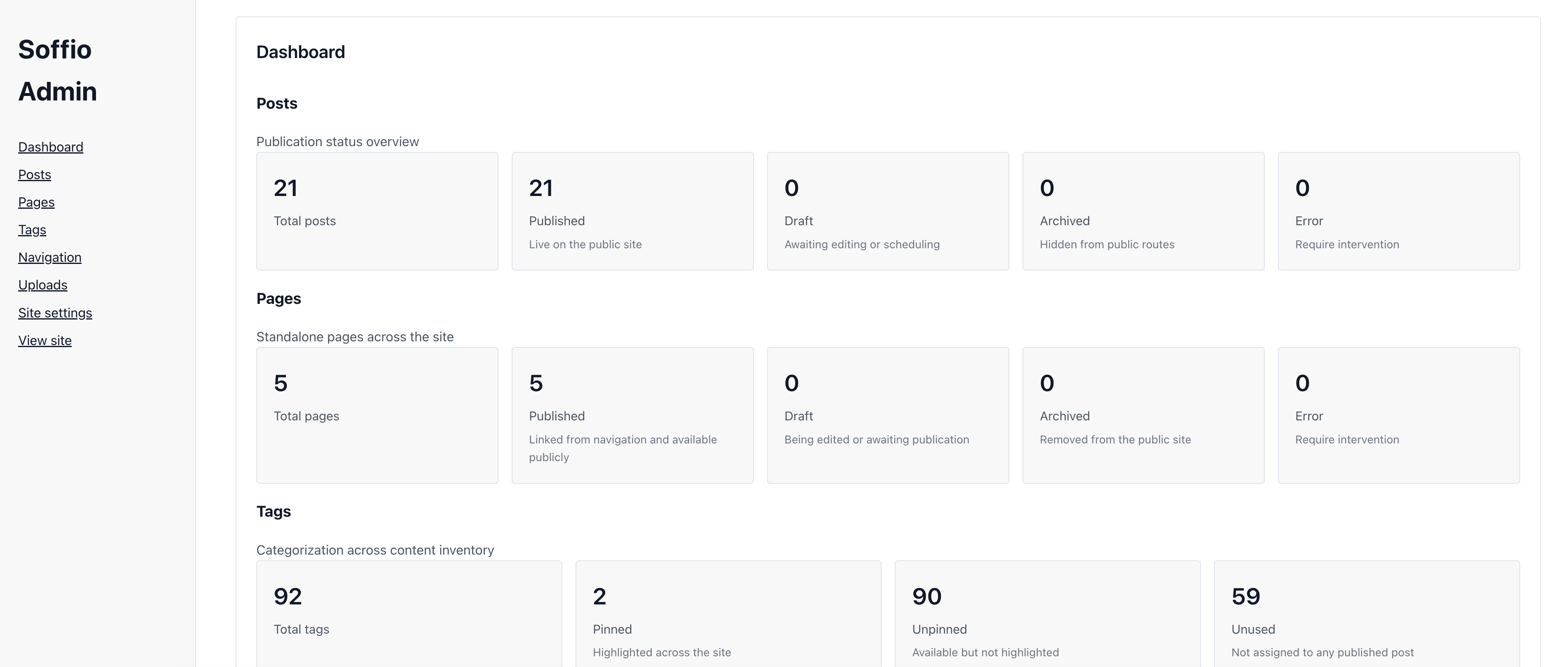 Soffio gallery image