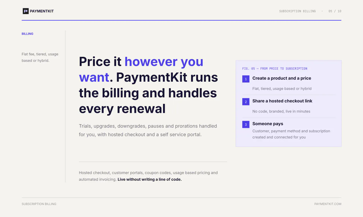 PaymentKit gallery image