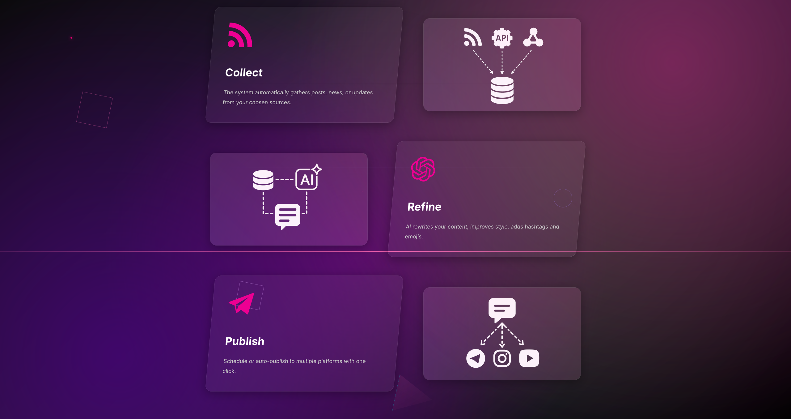 AI HUB - Automated Content Manager gallery image