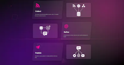 AI HUB - Automated Content Manager gallery image