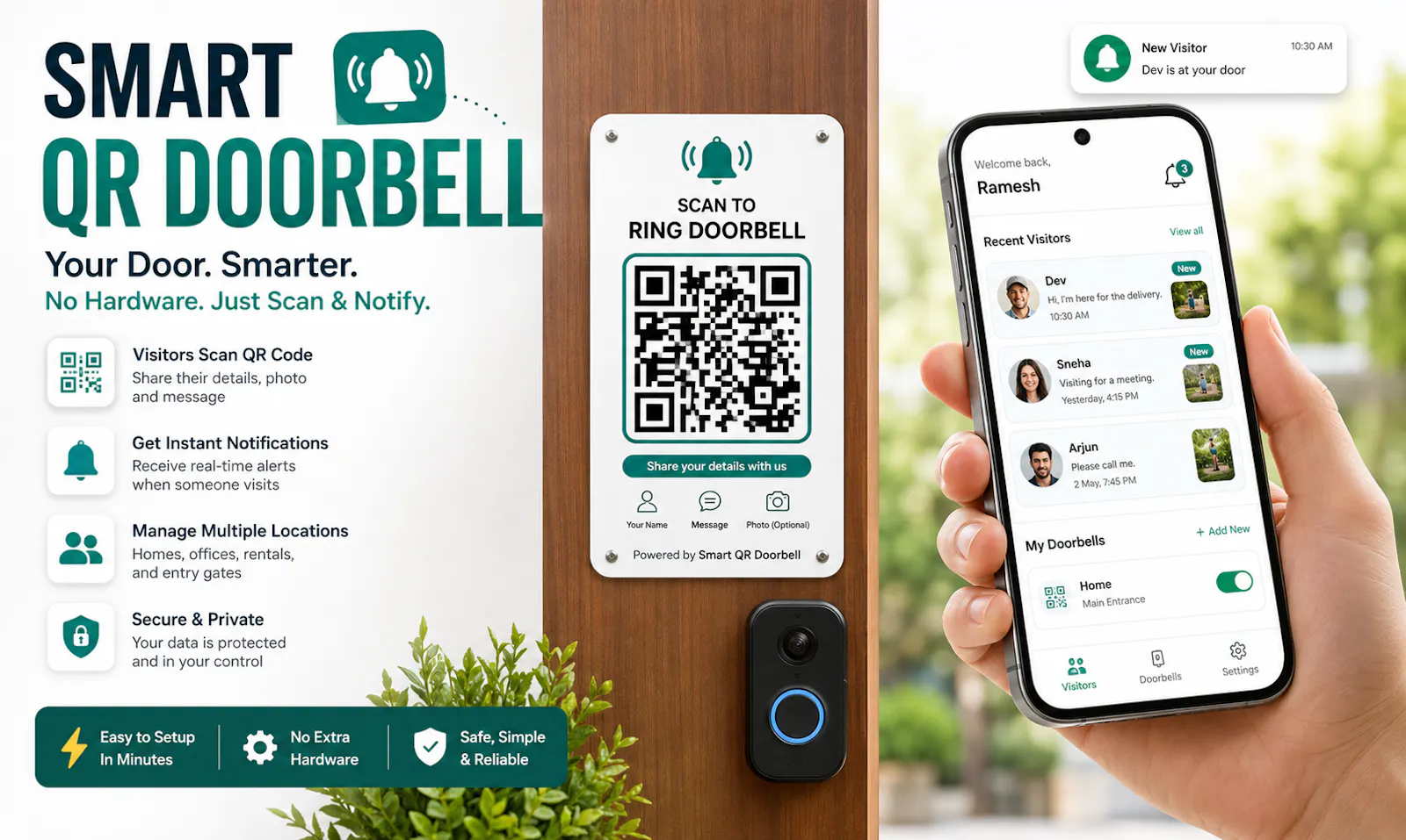 Smart QR Doorbell screenshot 2