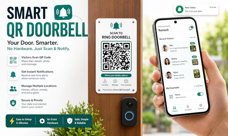 Smart QR Doorbell screenshot 2