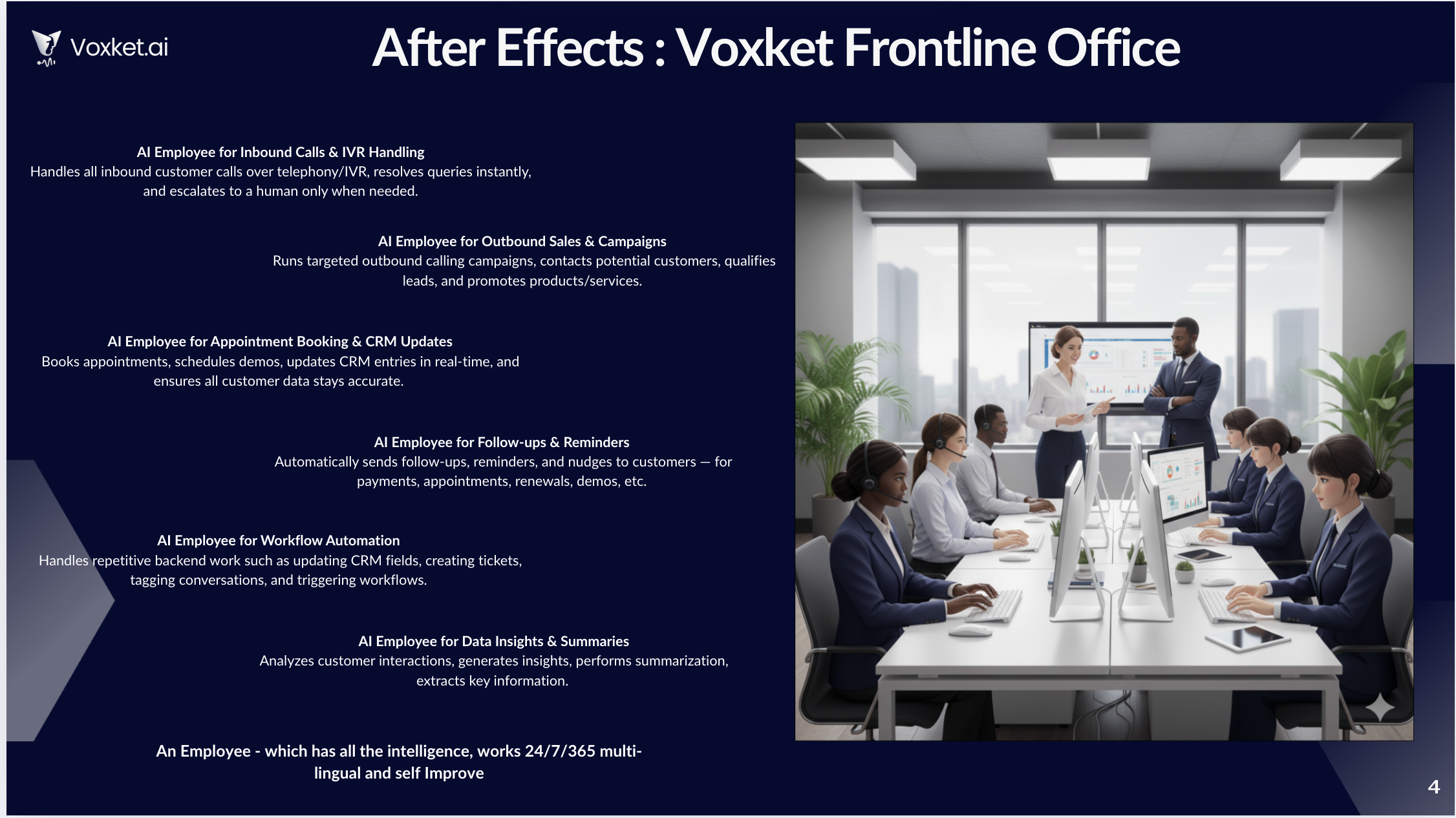 Voxket.ai gallery image