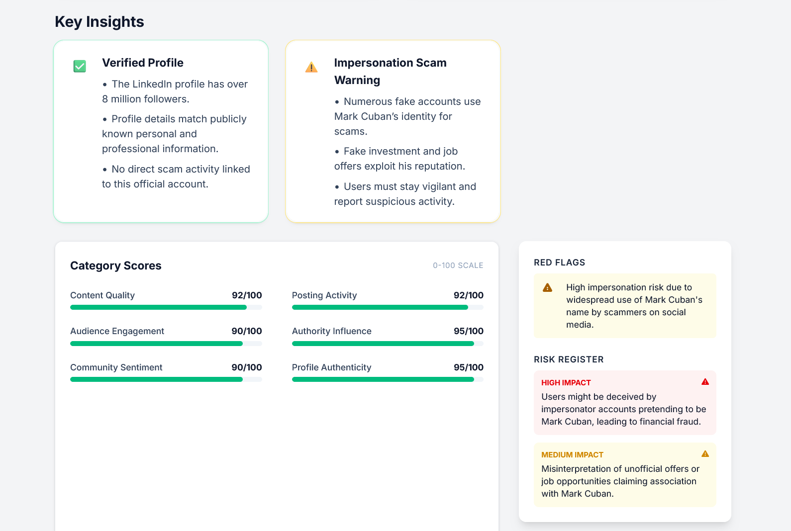 People DeepSearch gallery image