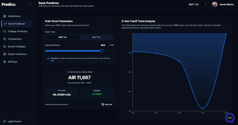 Predico screenshot 3