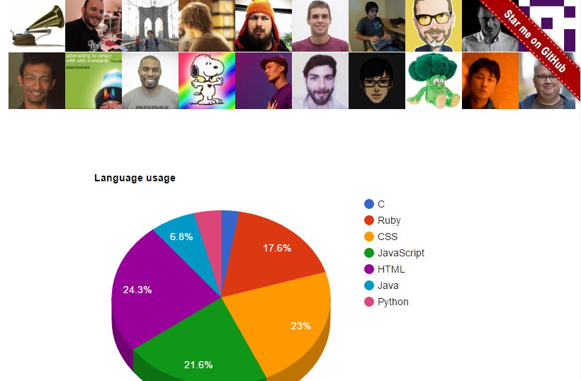 Social GitHub gallery image