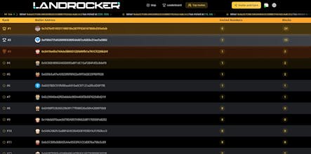 Bitcoin Hunt gallery image