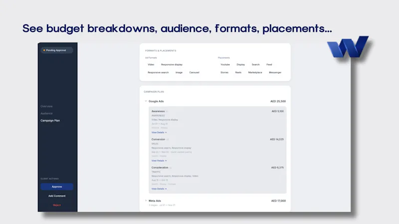 WhatCampaign screenshot 12