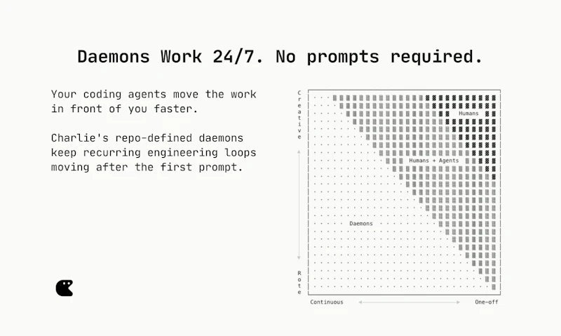 Daemons by Charlie Labs screenshot 1