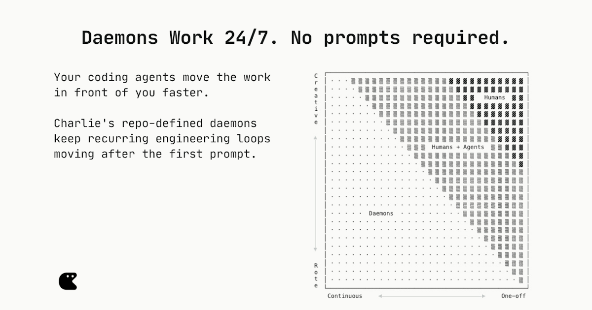 Daemons by Charlie Labs