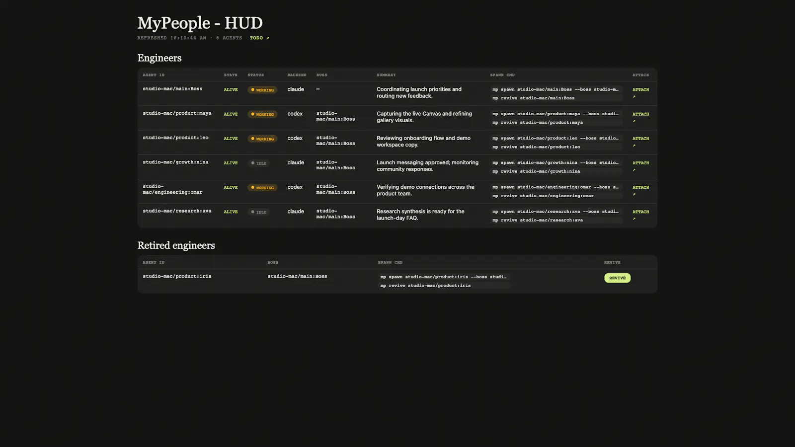 MyPeople screenshot 4