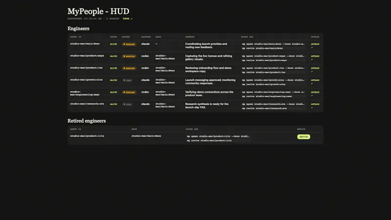 MyPeople screenshot 4