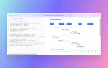 Colibri Diagrams gallery image