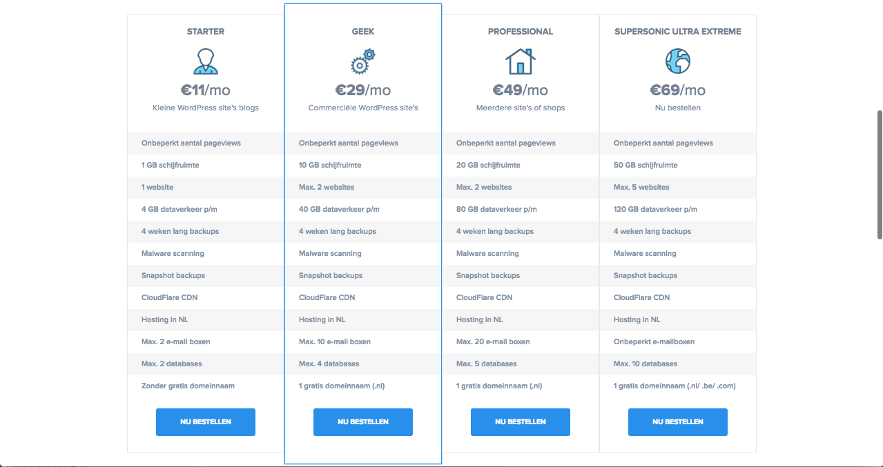 Sitemonsters gallery image